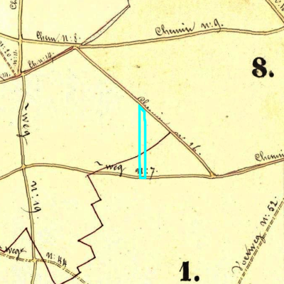Algemeen Bodemgebruik (ABW)