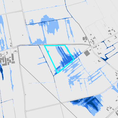 Overstromingsgevoelig (pluviaal)