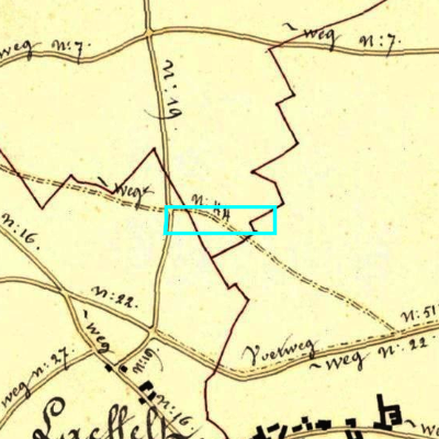 Algemeen Bodemgebruik (ABW)