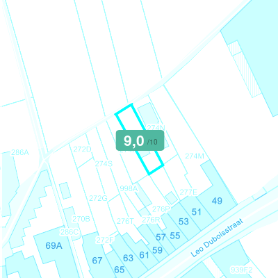 Mobiscore