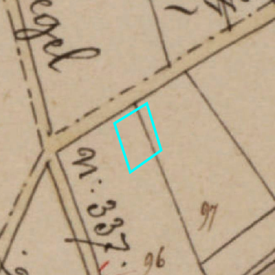 Algemeen Bodemgebruik (ABW)