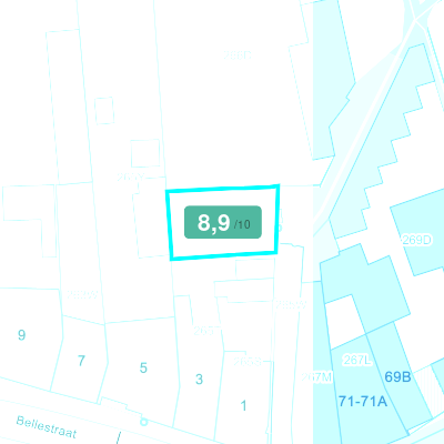 Mobiscore