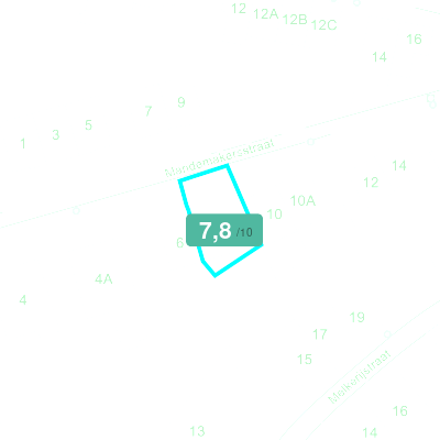Mobiscore