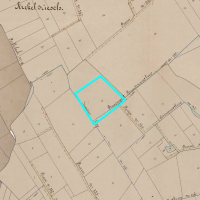 Algemeen Bodemgebruik (ABW)