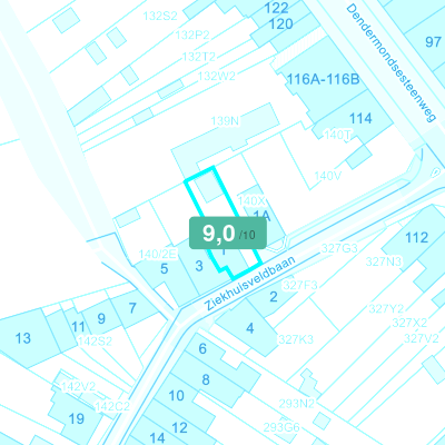 Mobiscore