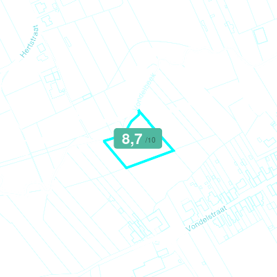 Mobiscore