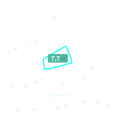 Mobiscore