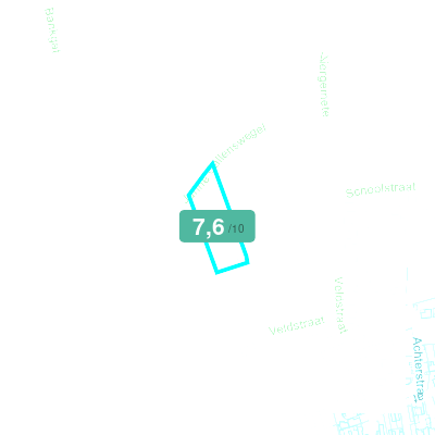 Mobiscore