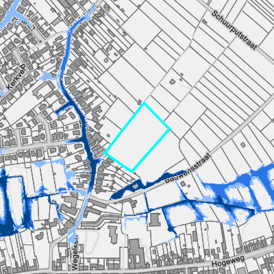 Overstromingsgevoelig (pluviaal)