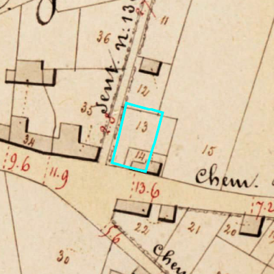 Algemeen Bodemgebruik (ABW)
