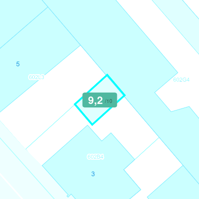 Mobiscore
