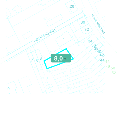Mobiscore