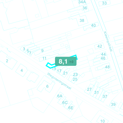 Mobiscore