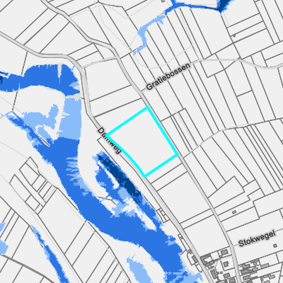 Overstromingsgevoelig (pluviaal)