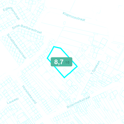 Mobiscore