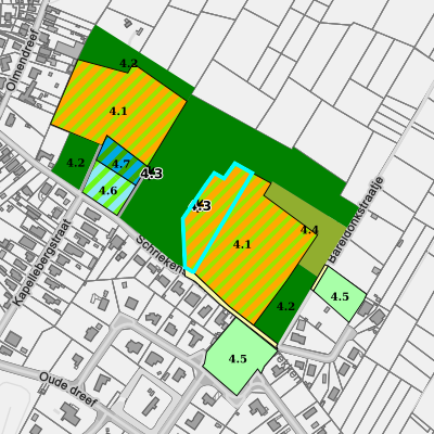 Ruimtelijke uitvoeringsplannen (RUP)