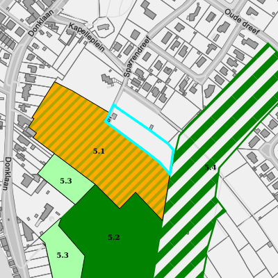 Ruimtelijke uitvoeringsplannen (RUP)