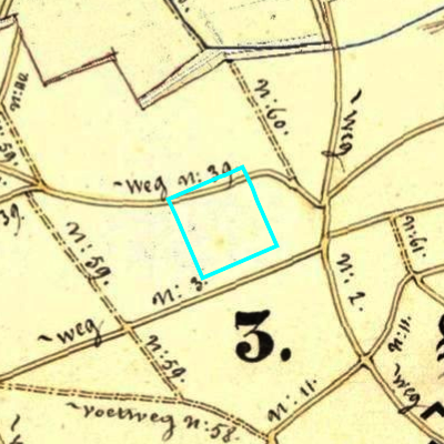 Algemeen Bodemgebruik (ABW)
