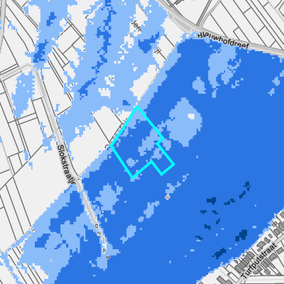 Overstromingsgevoelig (fluviaal)