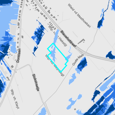 Overstromingsgevoelig (pluviaal)