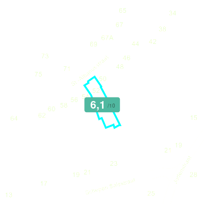 Mobiscore