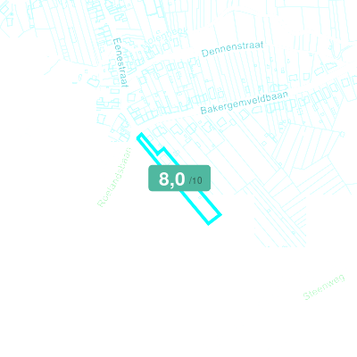 Mobiscore