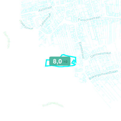Mobiscore