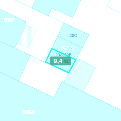 Mobiscore