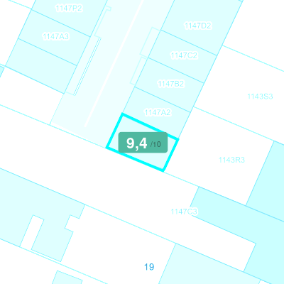 Mobiscore