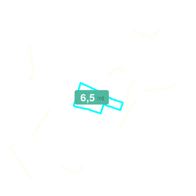 Mobiscore