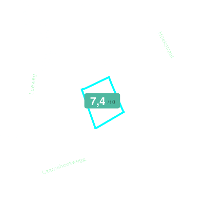 Mobiscore