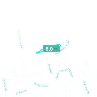 Mobiscore