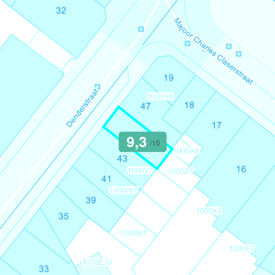 Mobiscore