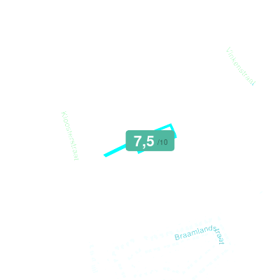 Mobiscore
