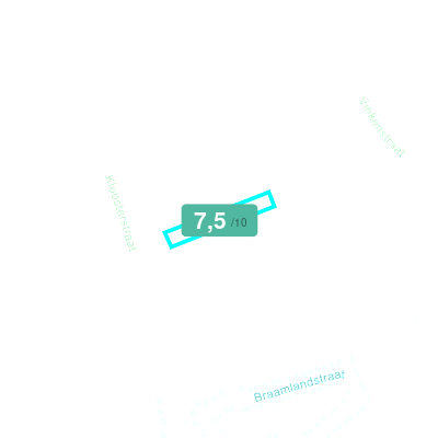 Mobiscore