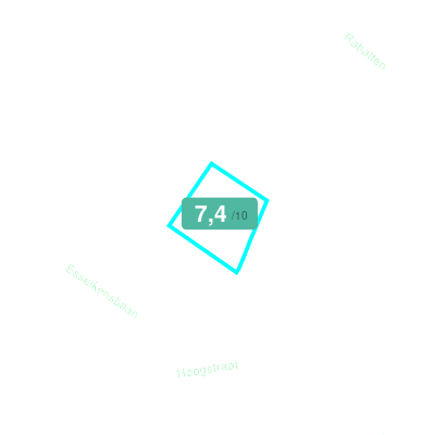 Mobiscore
