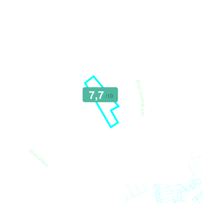 Mobiscore