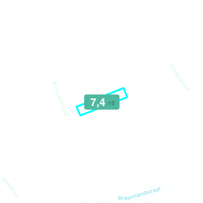 Mobiscore