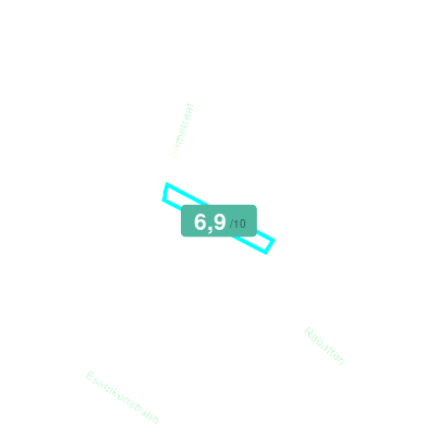 Mobiscore