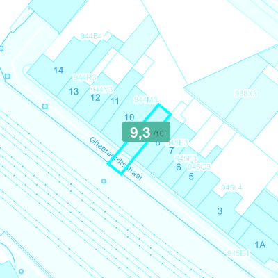 Mobiscore