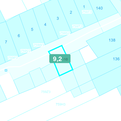 Mobiscore