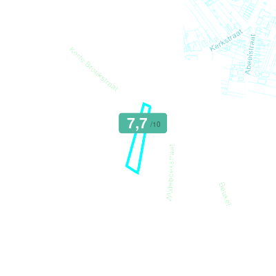Mobiscore