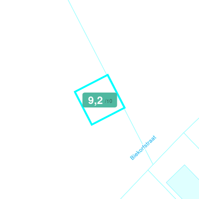 Mobiscore