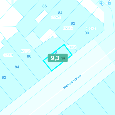 Mobiscore