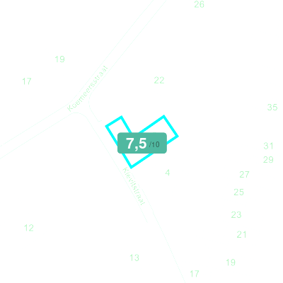 Mobiscore