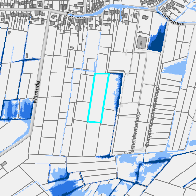 Overstromingsgevoelig (pluviaal)