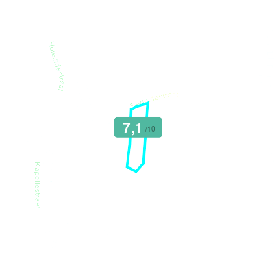 Mobiscore