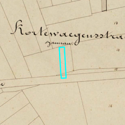 Algemeen Bodemgebruik (ABW)