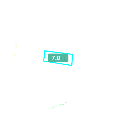 Mobiscore
