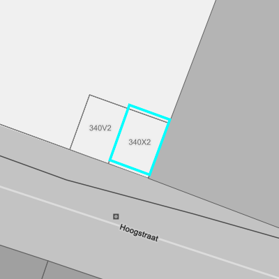 Overstromingsgevoelig (pluviaal)